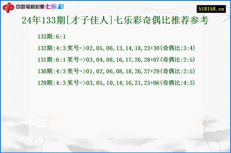 24年133期[才子佳人]七乐彩奇偶比推荐参考