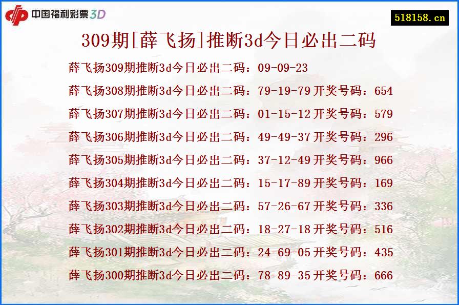 309期[薛飞扬]推断3d今日必出二码