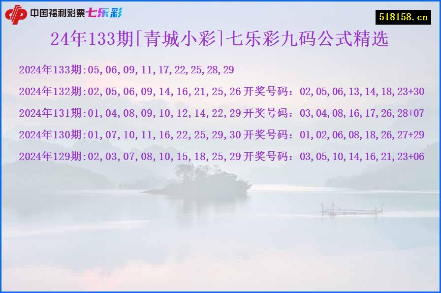 24年133期[青城小彩]七乐彩九码公式精选