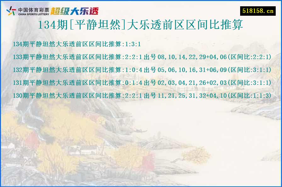 134期[平静坦然]大乐透前区区间比推算