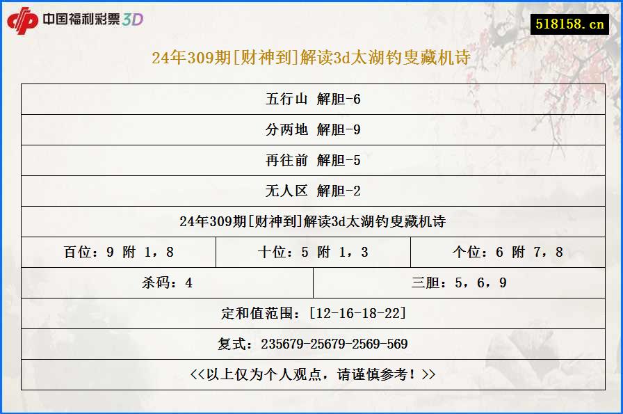 24年309期[财神到]解读3d太湖钓叟藏机诗