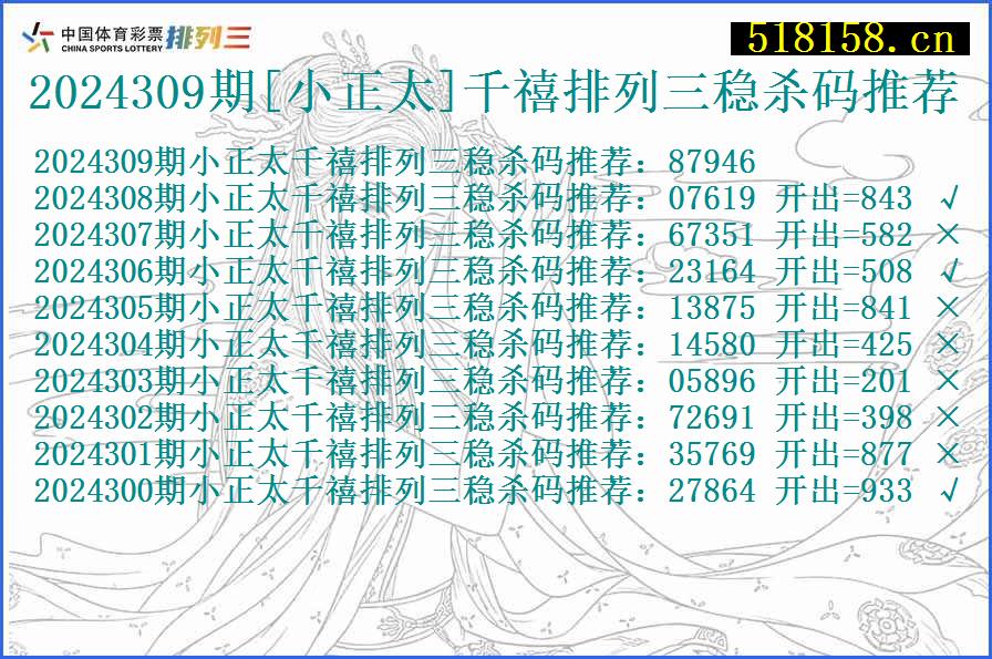 2024309期[小正太]千禧排列三稳杀码推荐