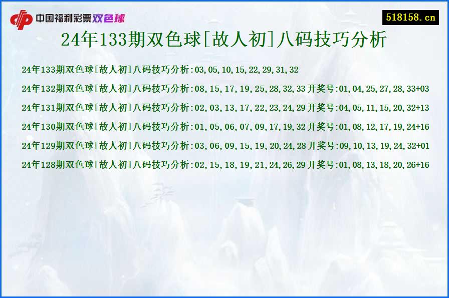 24年133期双色球[故人初]八码技巧分析