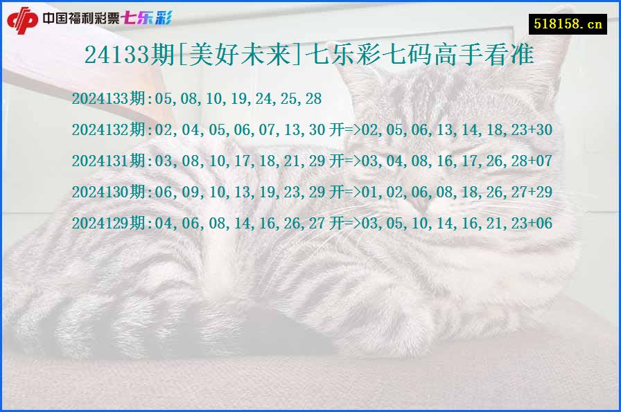 24133期[美好未来]七乐彩七码高手看准