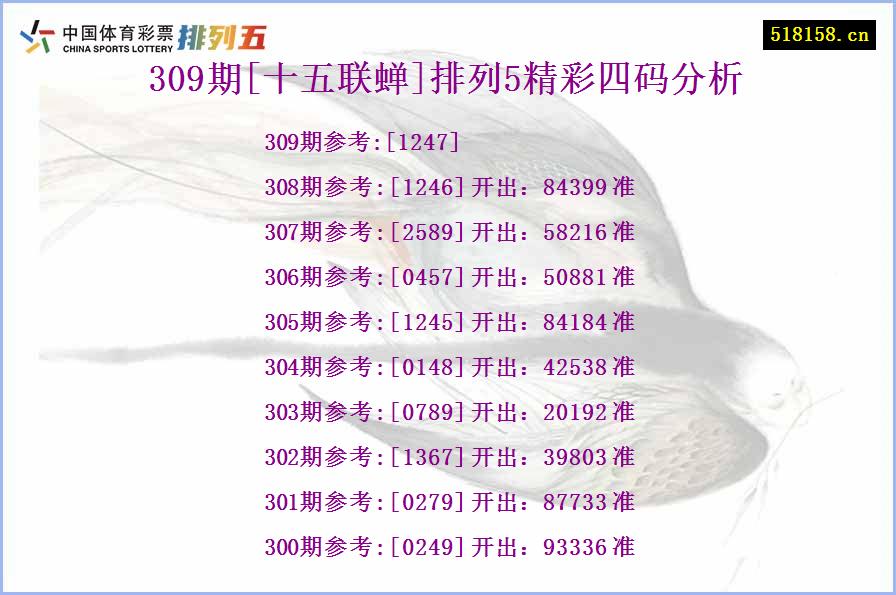 309期[十五联蝉]排列5精彩四码分析