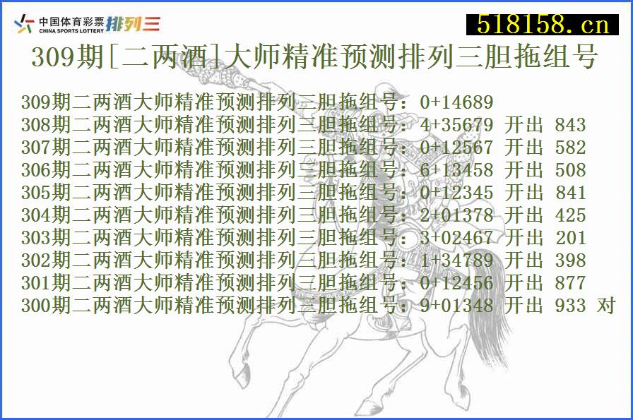 309期[二两酒]大师精准预测排列三胆拖组号