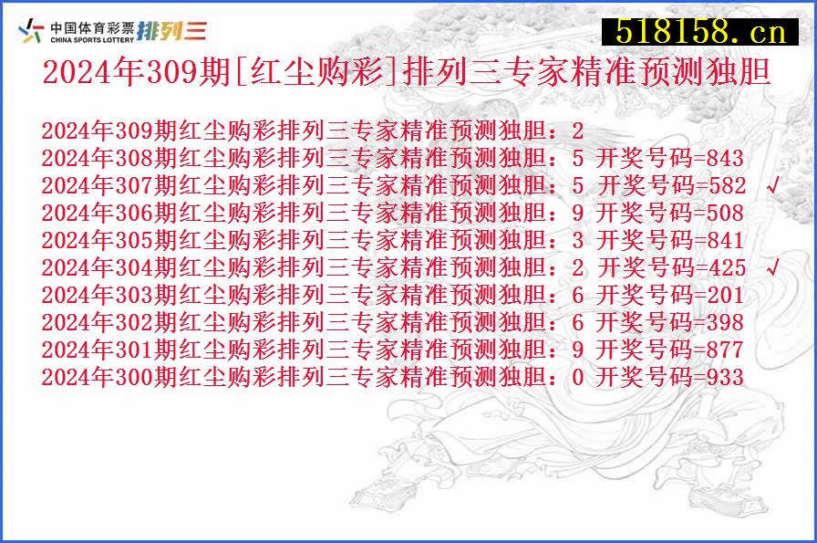 2024年309期[红尘购彩]排列三专家精准预测独胆