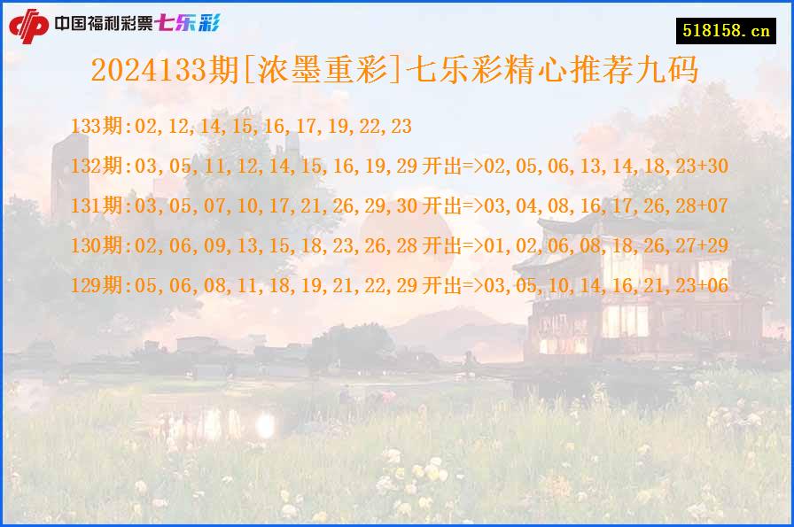 2024133期[浓墨重彩]七乐彩精心推荐九码