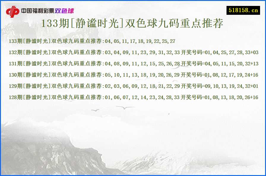 133期[静谧时光]双色球九码重点推荐
