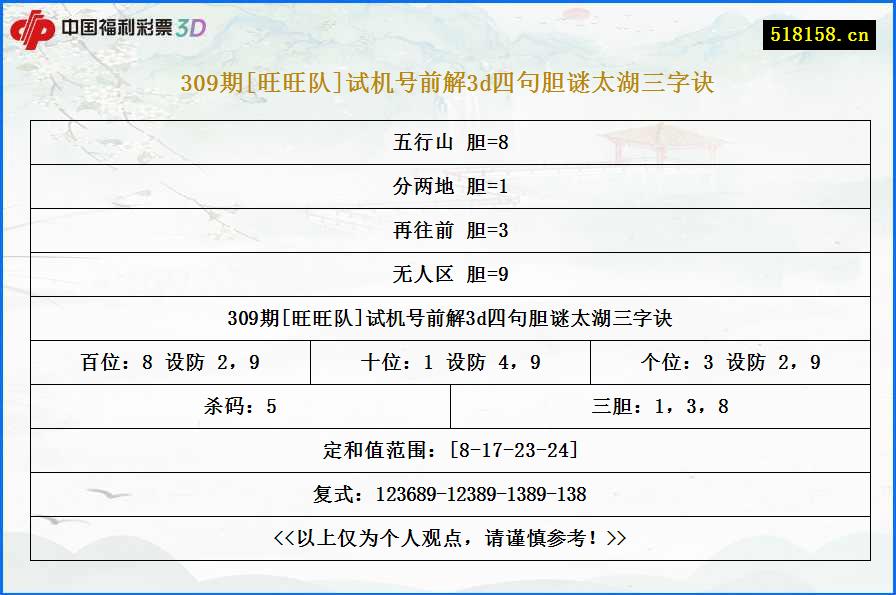 309期[旺旺队]试机号前解3d四句胆谜太湖三字诀