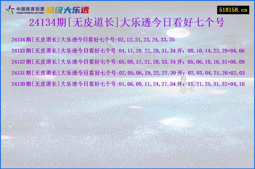 24134期[无皮道长]大乐透今日看好七个号