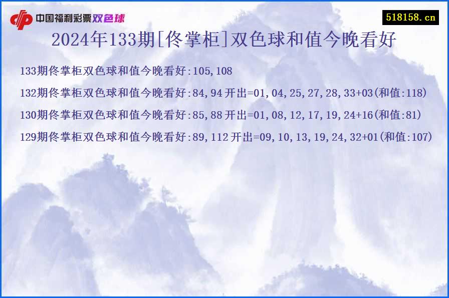 2024年133期[佟掌柜]双色球和值今晚看好