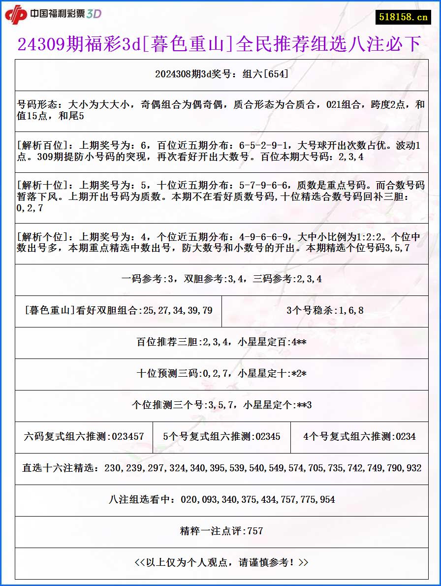 24309期福彩3d[暮色重山]全民推荐组选八注必下