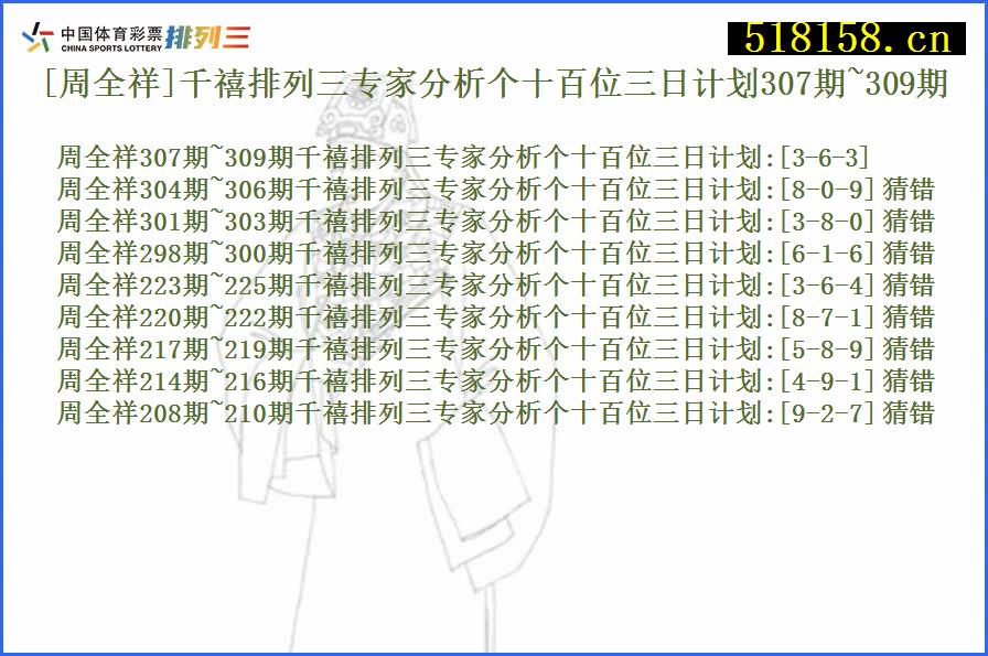 [周全祥]千禧排列三专家分析个十百位三日计划307期~309期