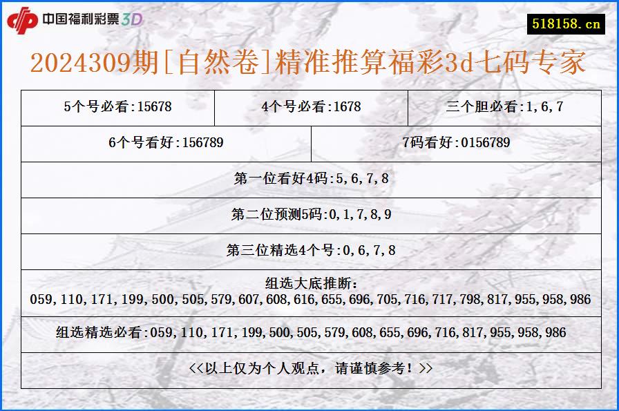 2024309期[自然卷]精准推算福彩3d七码专家