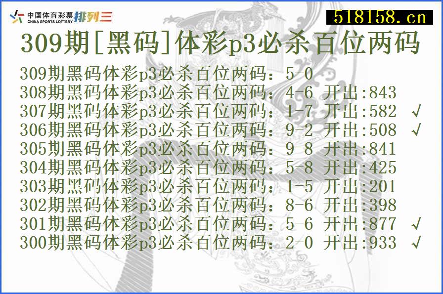 309期[黑码]体彩p3必杀百位两码