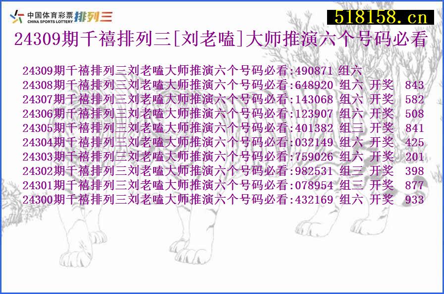 24309期千禧排列三[刘老嗑]大师推演六个号码必看