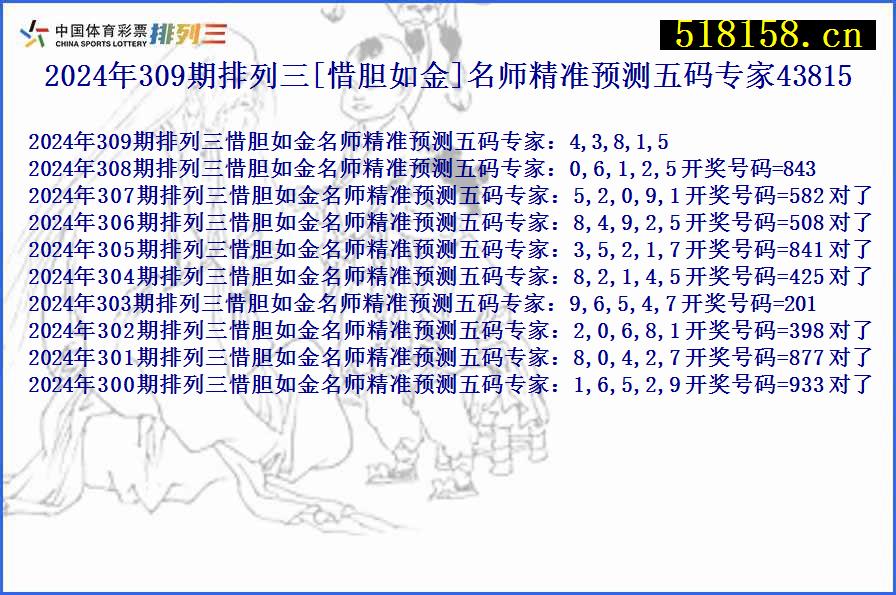 2024年309期排列三[惜胆如金]名师精准预测五码专家43815