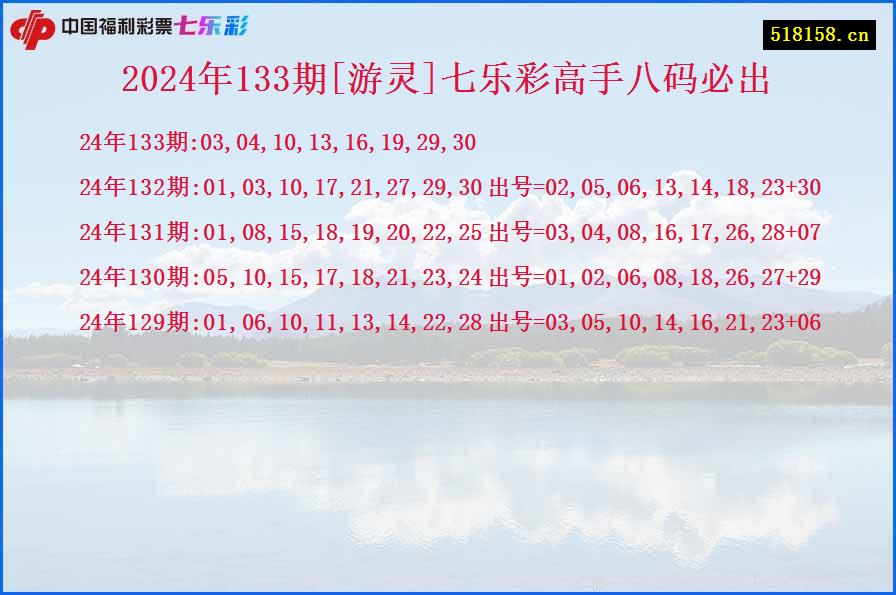 2024年133期[游灵]七乐彩高手八码必出