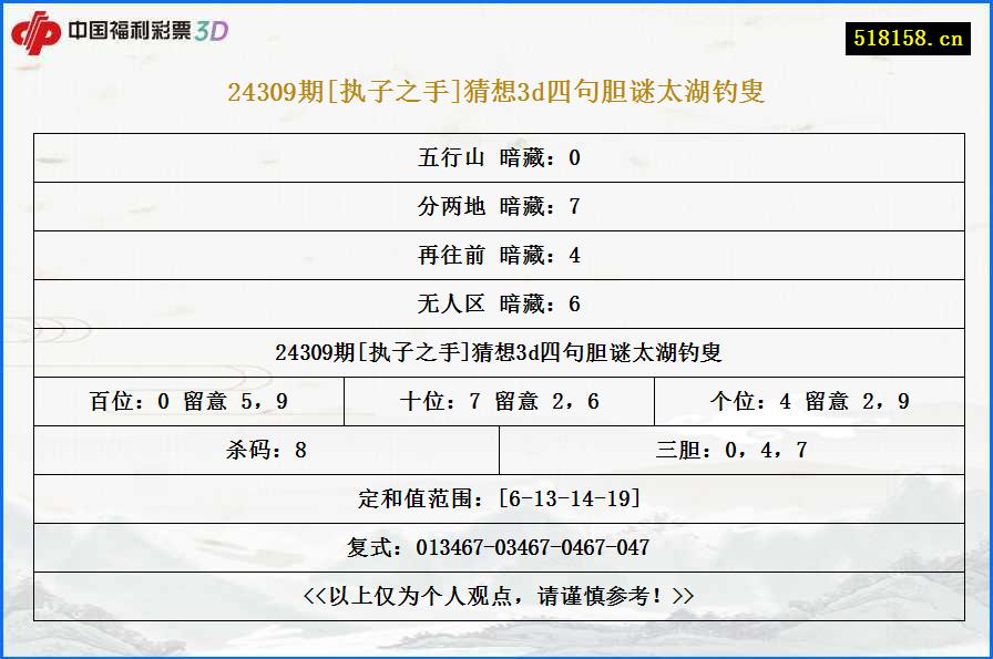 24309期[执子之手]猜想3d四句胆谜太湖钓叟