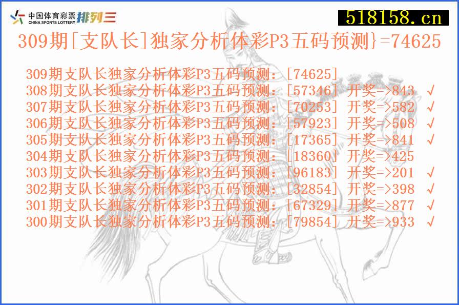 309期[支队长]独家分析体彩P3五码预测}=74625