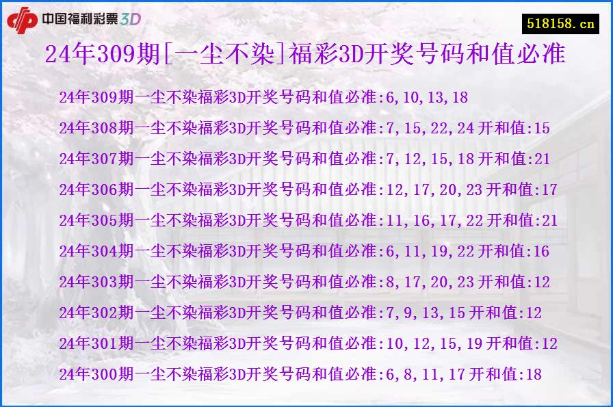 24年309期[一尘不染]福彩3D开奖号码和值必准