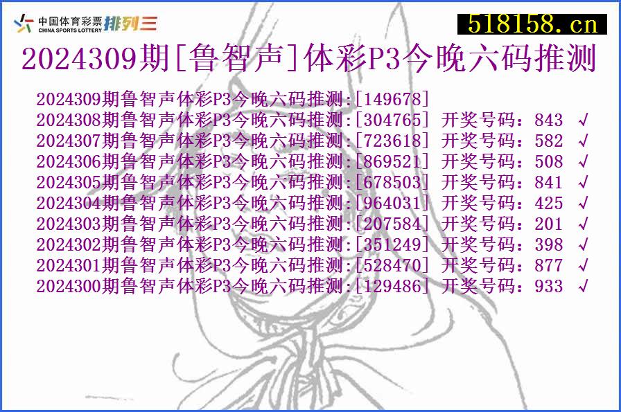 2024309期[鲁智声]体彩P3今晚六码推测