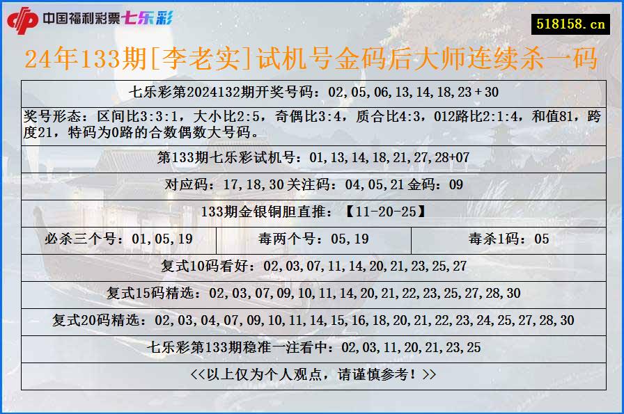 24年133期[李老实]试机号金码后大师连续杀一码