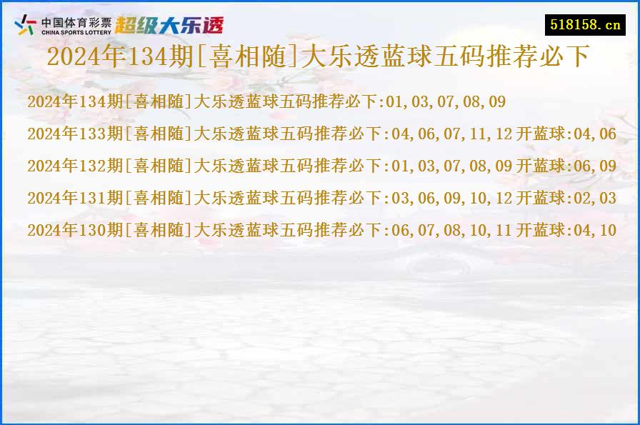 2024年134期[喜相随]大乐透蓝球五码推荐必下