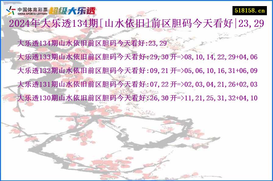 2024年大乐透134期[山水依旧]前区胆码今天看好|23,29