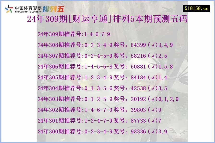 24年309期[财运亨通]排列5本期预测五码