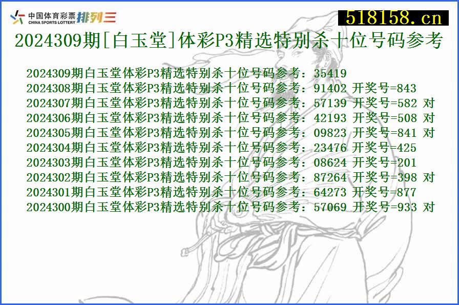 2024309期[白玉堂]体彩P3精选特别杀十位号码参考