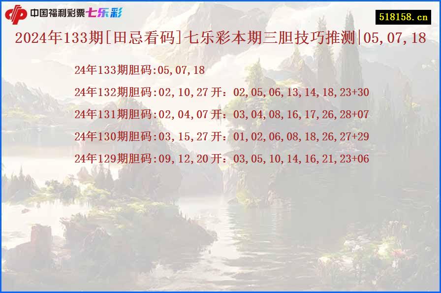 2024年133期[田忌看码]七乐彩本期三胆技巧推测|05,07,18