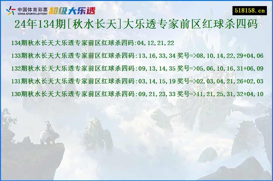 24年134期[秋水长天]大乐透专家前区红球杀四码