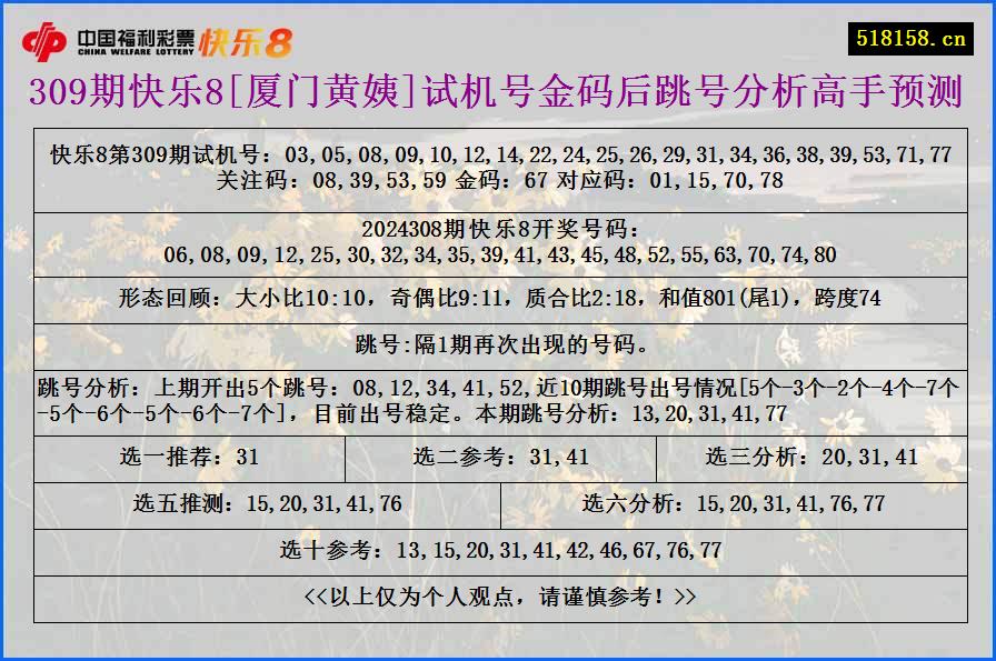 309期快乐8[厦门黄姨]试机号金码后跳号分析高手预测