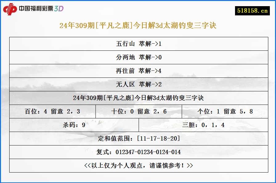 24年309期[平凡之鹿]今日解3d太湖钓叟三字诀