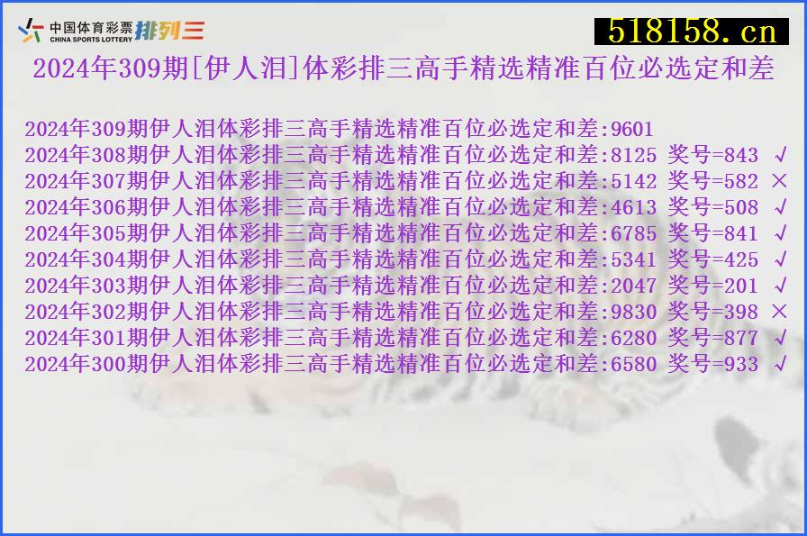 2024年309期[伊人泪]体彩排三高手精选精准百位必选定和差