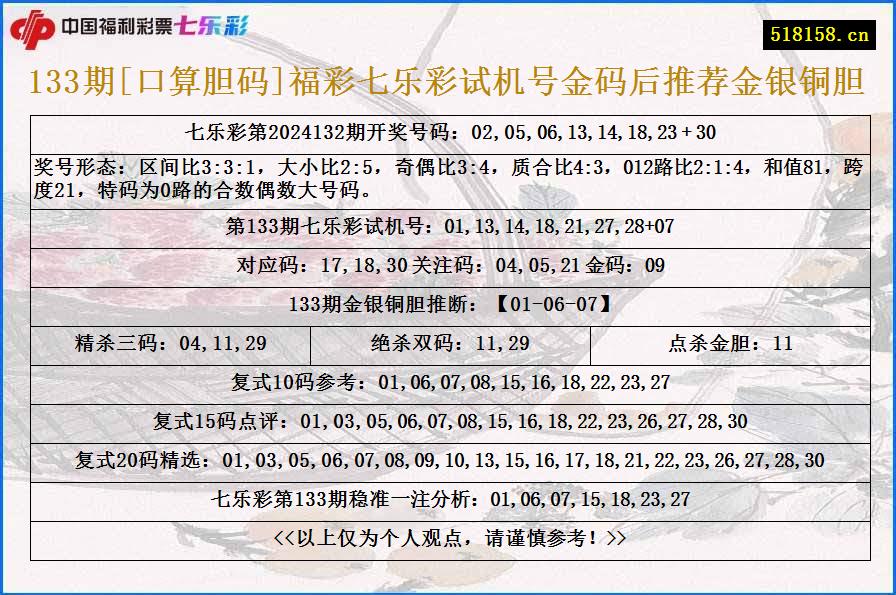 133期[口算胆码]福彩七乐彩试机号金码后推荐金银铜胆