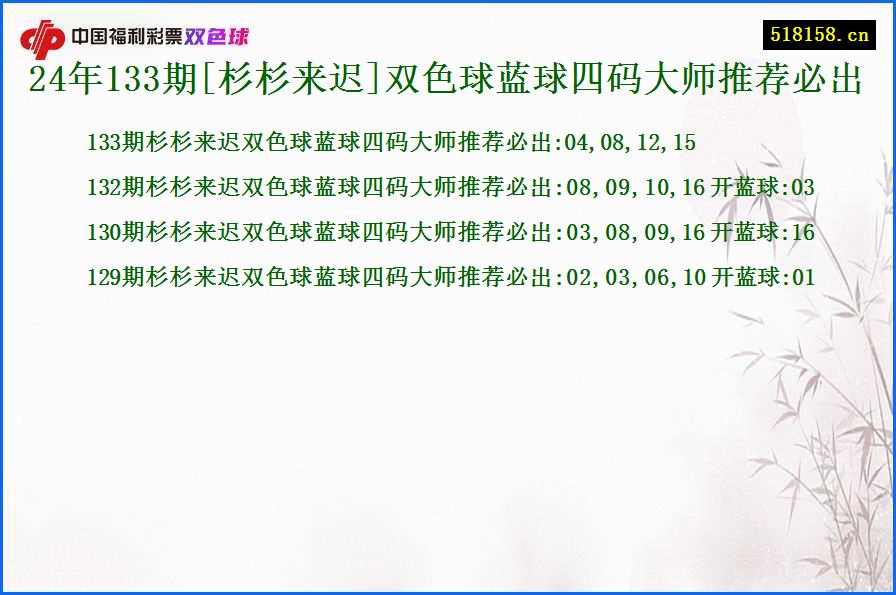 24年133期[杉杉来迟]双色球蓝球四码大师推荐必出