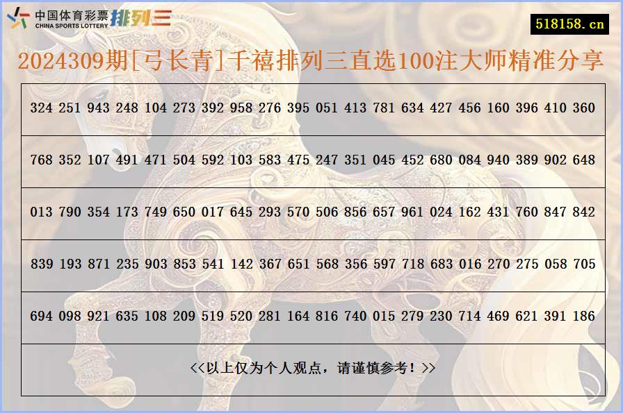 2024309期[弓长青]千禧排列三直选100注大师精准分享