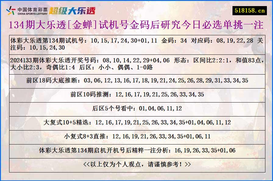 134期大乐透[金蝉]试机号金码后研究今日必选单挑一注