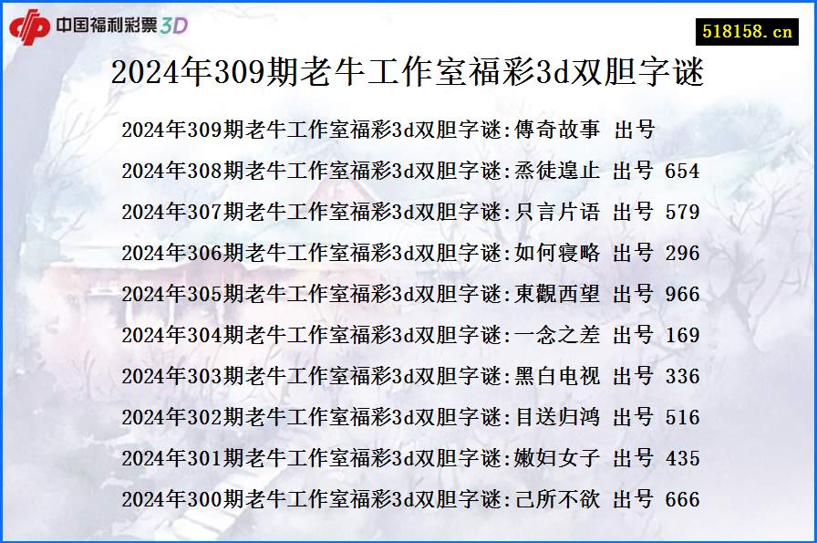 2024年309期老牛工作室福彩3d双胆字谜