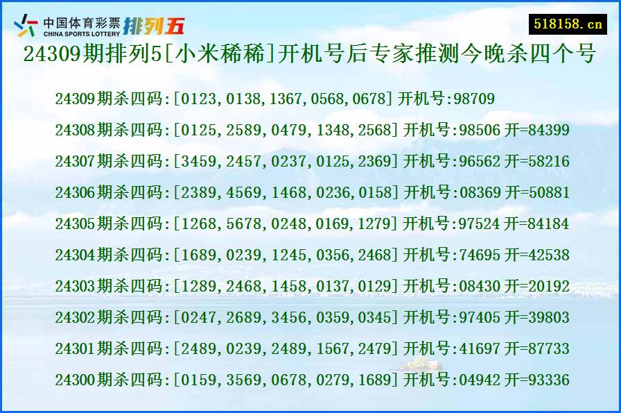 24309期排列5[小米稀稀]开机号后专家推测今晚杀四个号