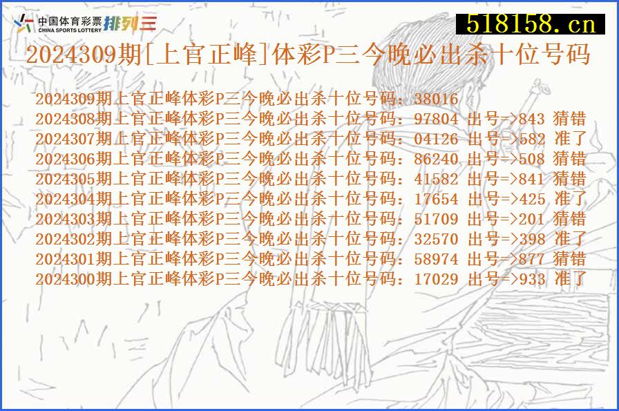 2024309期[上官正峰]体彩P三今晚必出杀十位号码