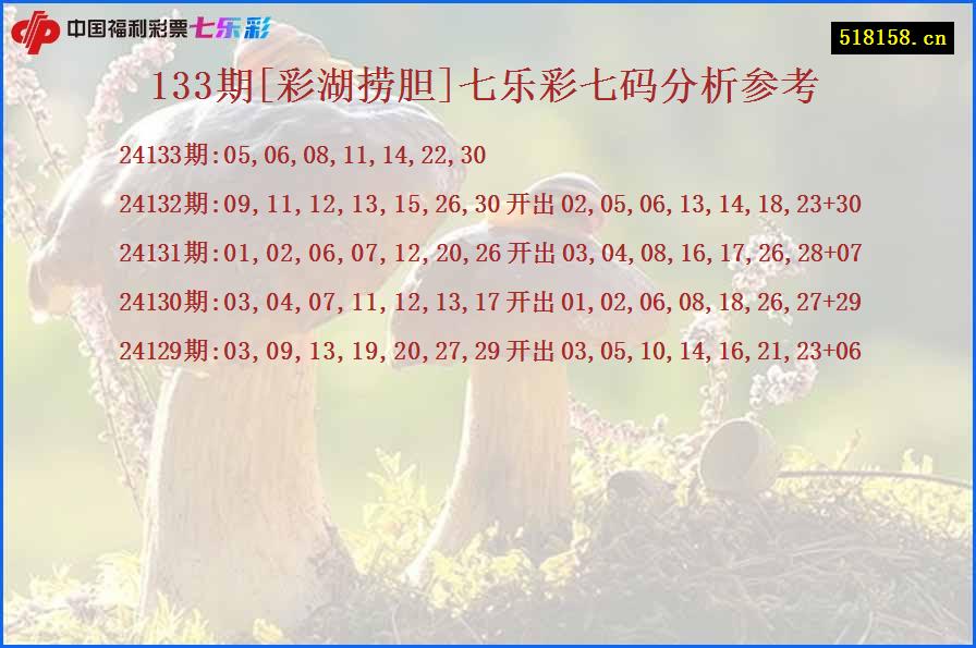 133期[彩湖捞胆]七乐彩七码分析参考