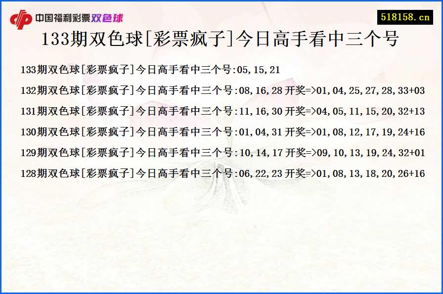 133期双色球[彩票疯子]今日高手看中三个号