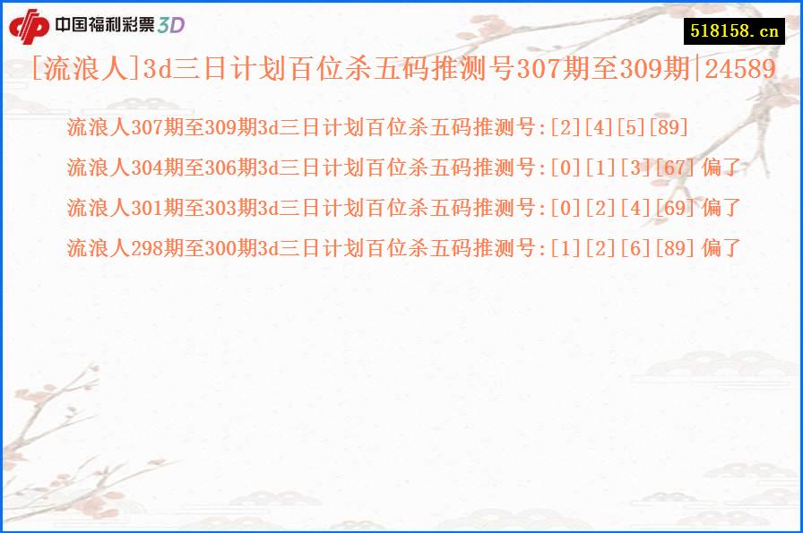 [流浪人]3d三日计划百位杀五码推测号307期至309期|24589