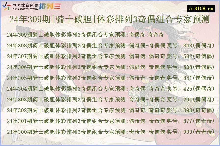 24年309期[骑士破胆]体彩排列3奇偶组合专家预测