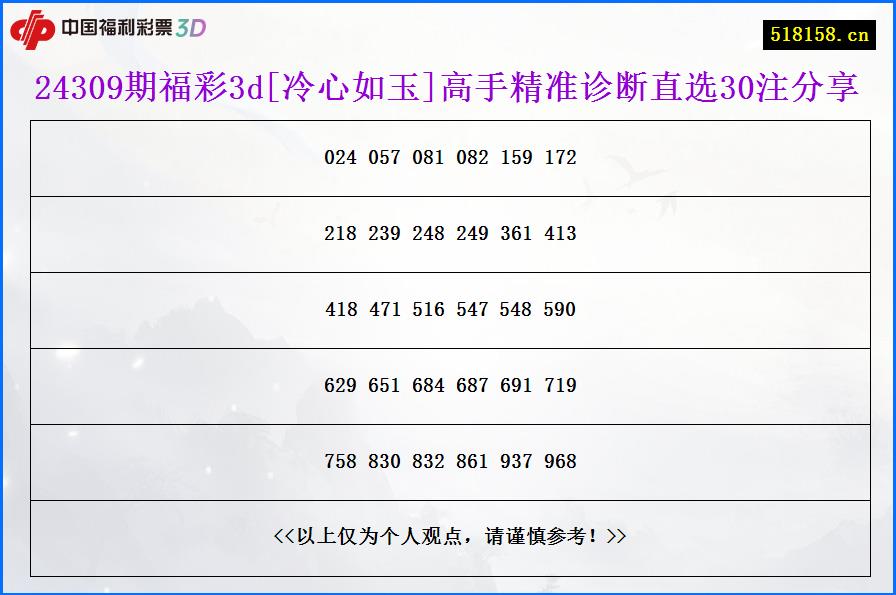 24309期福彩3d[冷心如玉]高手精准诊断直选30注分享