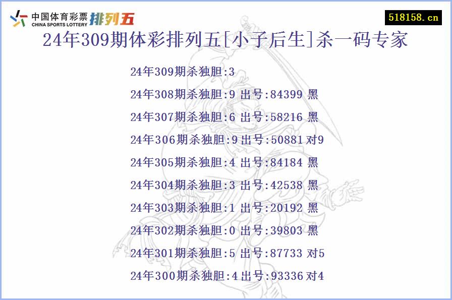 24年309期体彩排列五[小子后生]杀一码专家